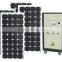 solar panel material 800W