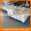 2016 High quality PVC partition board