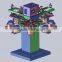 small automatic balloon screen printing machine 2 color