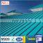 Highly breathable Durable Fluorocarbon baking coating
