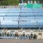 Solar Absorption Central Heating System
