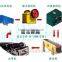 Fine crushing production line,crushing production line manufacturer,grain slag crushing production for sale