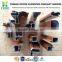 aluminium profile for middle east, 2013 the best selling products made in China