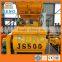 Mini concrete mixer prices
