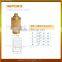 sintered bronze powder micropore muffler cap