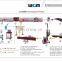 BMB95 Simple Glass Edge polishing machine