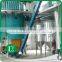 Bangladesh corn embryo oil crude oil refinery plant company