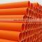 ZLRC electric protection DLG110  CPVC pipes