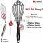 Silicone Whisk set, Walfos 11'' Flat Whisk and 10'' Balloon Whisk for Blending Beating Stirring and Kitchen Cooking