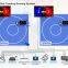 Pencak Silat Tanding Scoring System