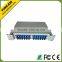 19 inch 24 core rack mount patch panel