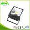 dimmable flood light led dimmable flood light dimmable led indoor flood lights                        
                                                Quality Choice