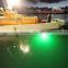 CE RoHS certificated green white underwater LED deep sea fishing light