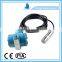 water level indicator transmitter sensor test equipment