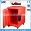 insulated food warmer for catering with CE,FDA,SGS,ISO