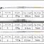 New Arrival Fishing Rod 3.9m 470g Telescopic Fishing Rod Carbon