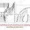 modern wooden loft ladder curved stair treads