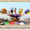 2015 best selling amusement park thrill rides jumping machine with best workmanship