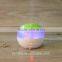humidity control mini bottle humidifier in ultrasonic humidifier