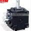Manufacturer HT250 helical gearbox used for grain storage