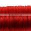 High Quality Red 2mm Terylene Jewelry Thread Cord