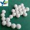 Inert catalyst bed support alumina ceramic packing ball as the supporting material