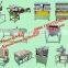 Trade Assurance Commercial Wooden Toothpick Making Machine For Sale