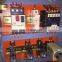 Single point corner crimping machinery for aluminium fabrication