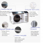 High performance Freeze Dryer with competitive price SJIA-5FE