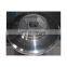 Centrifugal Pump Impeller Blades