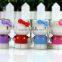 USB Duplicator,USB Wristband,USB Cable Protector
