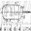 Polymerization reactor customerized manufacture or design