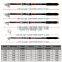 Premium Carbon Steel Ultra Light Rod 2.1/2.4/2.7/3.0/3.6M Fishing Rod Durable Reel Seat Fishing Rod