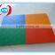 HDPE sheet/pvc plastic sheet/pvc sheet 3mm