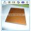 Chinese glass manufacturers wholesale tinted glass Bronze tempered glass