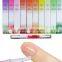 New Cuticle Revitalizer Oil Nail Treatment Nutritious Polish Nail art pen nutrition Refers to margin polish armor Nails repair
