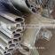 aluminum extrusion profiles