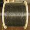 ARMORD underground OPTICAL FIBER CABLE