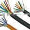 High Quality & Competitive Control Cable Rated Voltages 450/750