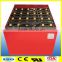 deep cycle 8V240AH forklift battery for VBS series