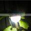 2015 New Design Top Selling Solar Power Round Security Led Motion Sensor Light