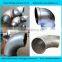 Forged Flanges and Pipe Fittings