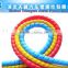 Factory price High quality PP/PE/PA Hydraulic hoses spiral protective sleeve