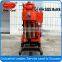 Best Price Water Well Drilling Machines