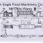 Pet food machinery, pet food pellet machine, pet food processing machine