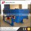 Auto Linear Vibrating Screen , Linear vibrating sieve