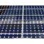 1500W hot sale on grid solar system with high efficiency grid inverter