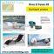 Purchase Agent, Professional Foshan/Guangzhou Sourcing Agent And Purchase Agent with Low Commission