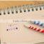 0.5mm Plastic Ballpoint Pen Creative Umbrella Shape Gel Pen Office & Student Pen
