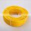 2020 Power Transportation electrical Voltage copper electric wire